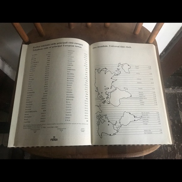 Fendi 1997 Calendar & Address Book - Picture 7 of 14